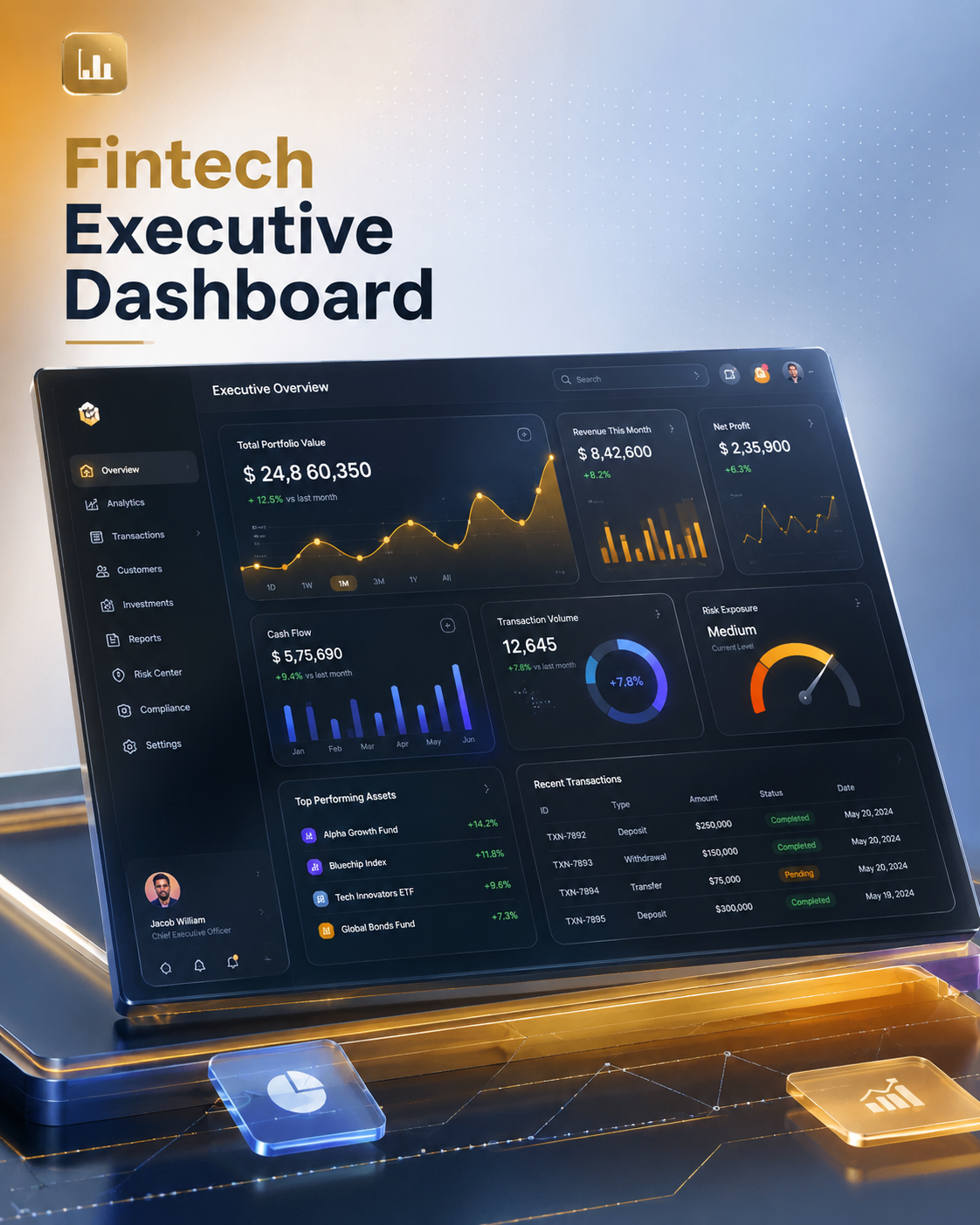 Fintech Executive Dashboard